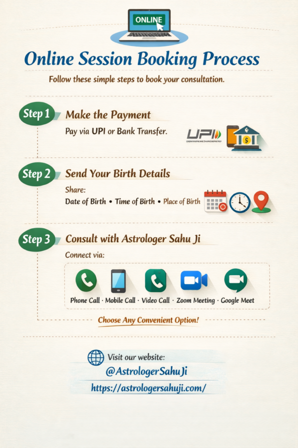 online astrology numerology session